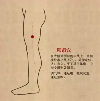 秋季之处暑日常养生保健处暑七月中坐功